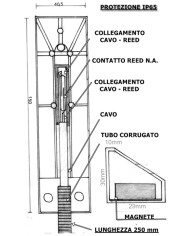 CONTATTO MAGNETICO SUPER - CORAZZATO METALLO