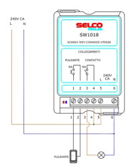 SCHEDA WIFI COMANDO REMOTO UTENZE 1 CANALE