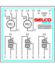 RELÉ COMANDO DUE TAPPARELLE / SERRANDE A MOTORE