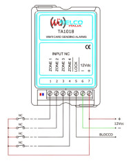 SCHEDA WIFI PER INVIO NOTIFICHE DI ALLARME